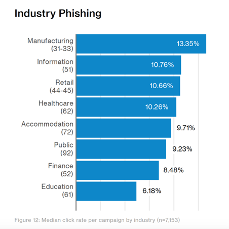 American Airlines confirms customer, employee data breach after phishing  scam