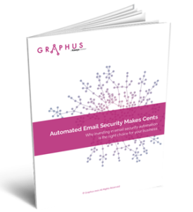 eBook - Automated Email Security Makes Cents