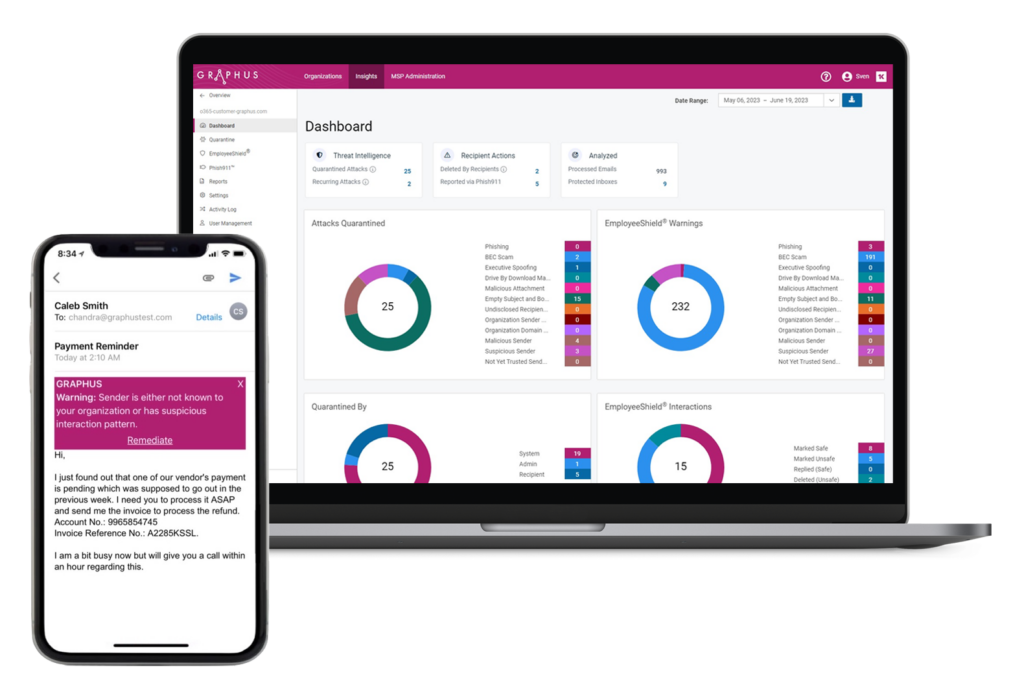 GRP_laptop_screen-Dashboard-with-mobile-Product-Page